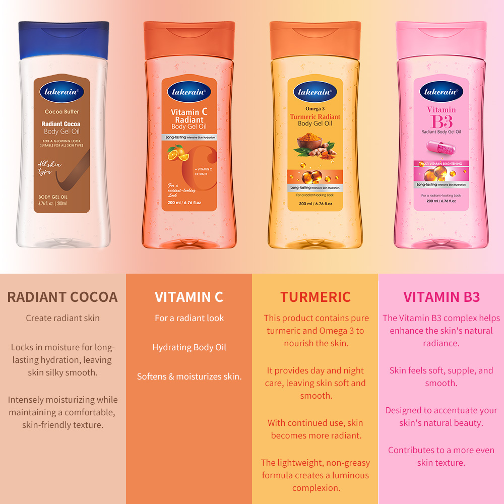 Vitamin C Turmeric Radiant Bod - Vitamin C Serum review and price